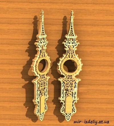 Накладка для градусника с часами и куполом из фанеры