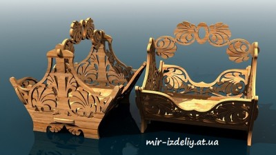 Корзинка Одуванчик из фанеры