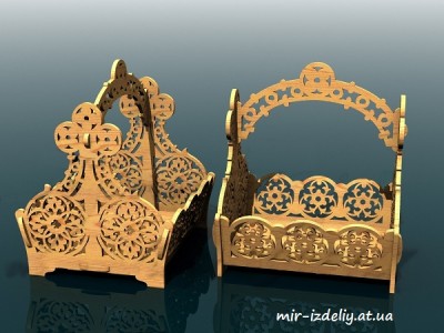 Корзинка круговой узор из фанеры