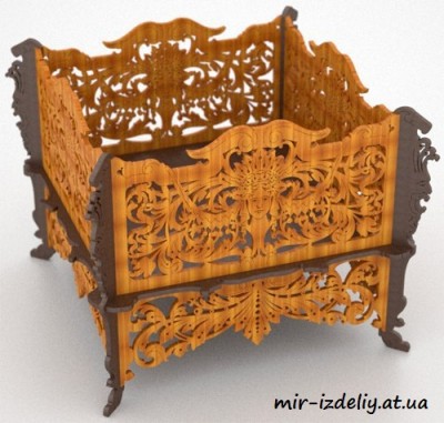 Конфетница Плантатор Кротески из фанеры