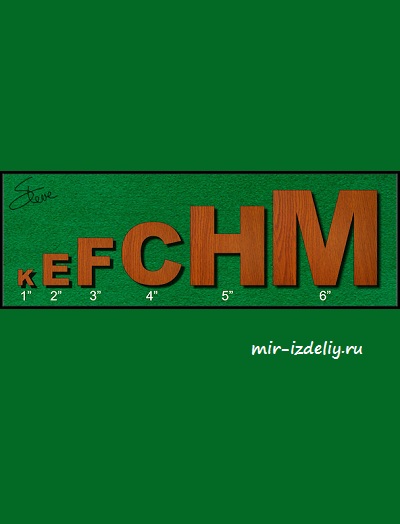 Чертеж: Шаблоны из 1–6 символов из фанеры