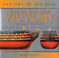 Anatomy of the Ship - 100-Gun Ship Victory из фанеры