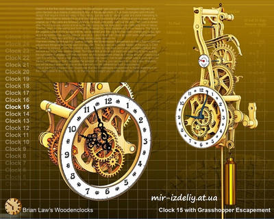 Часы по типу